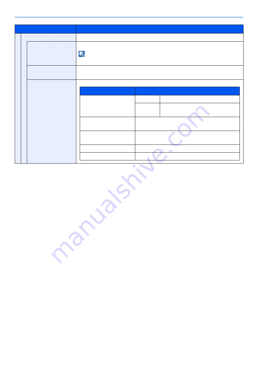 Olivetti PGL2645 Operation Manual Download Page 168