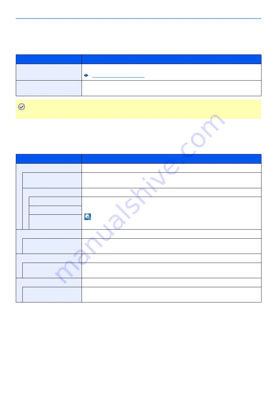 Olivetti PGL2645 Operation Manual Download Page 171