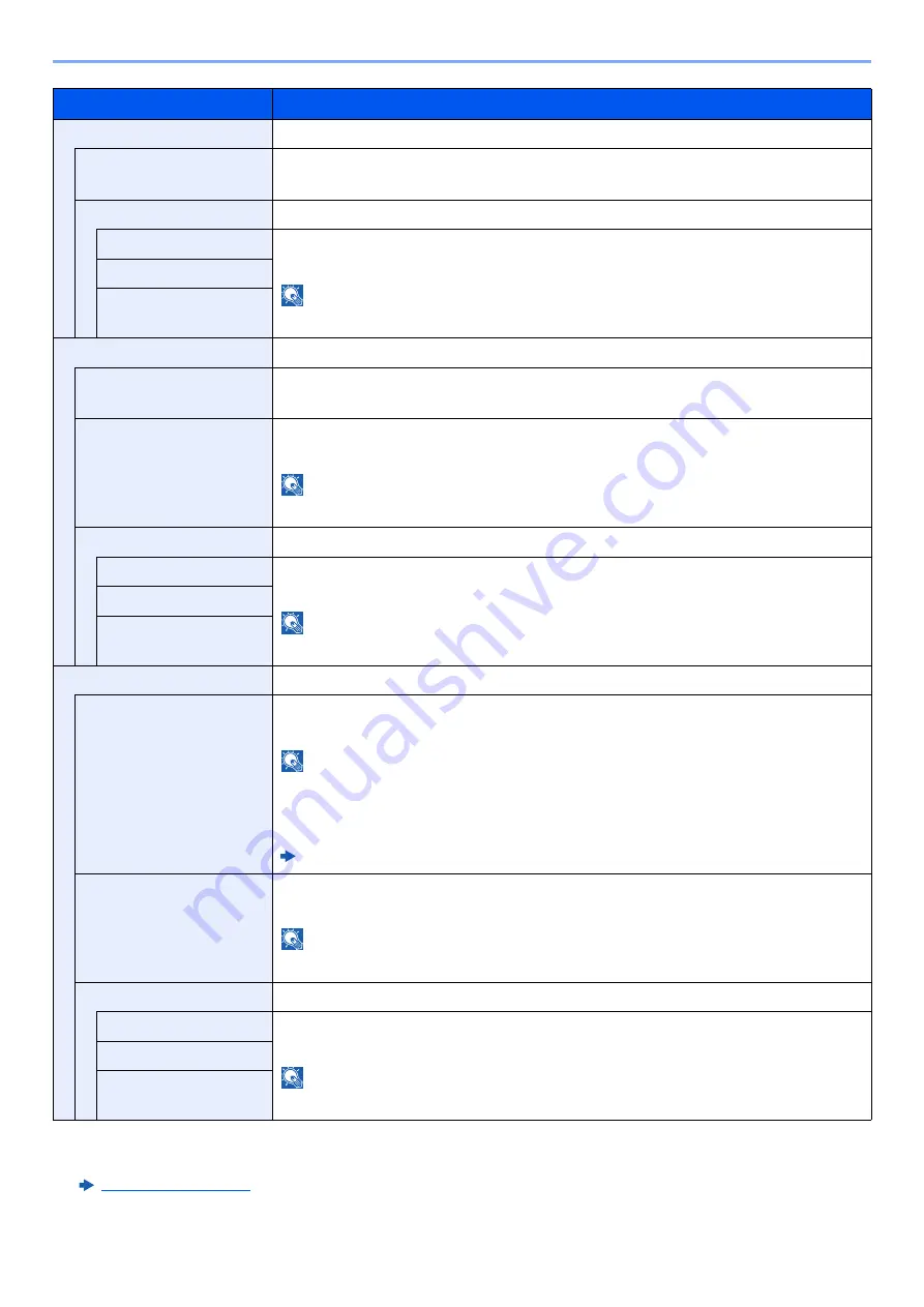 Olivetti PGL2645 Operation Manual Download Page 176