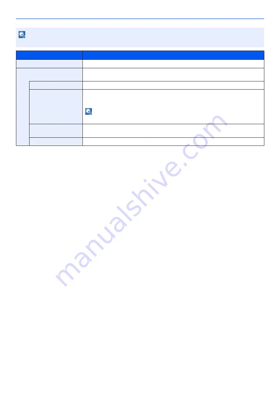 Olivetti PGL2645 Operation Manual Download Page 178