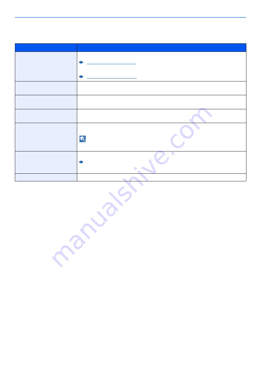 Olivetti PGL2645 Operation Manual Download Page 180