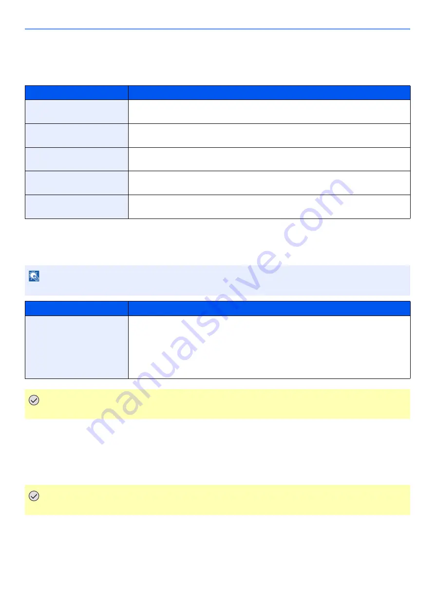 Olivetti PGL2645 Operation Manual Download Page 182