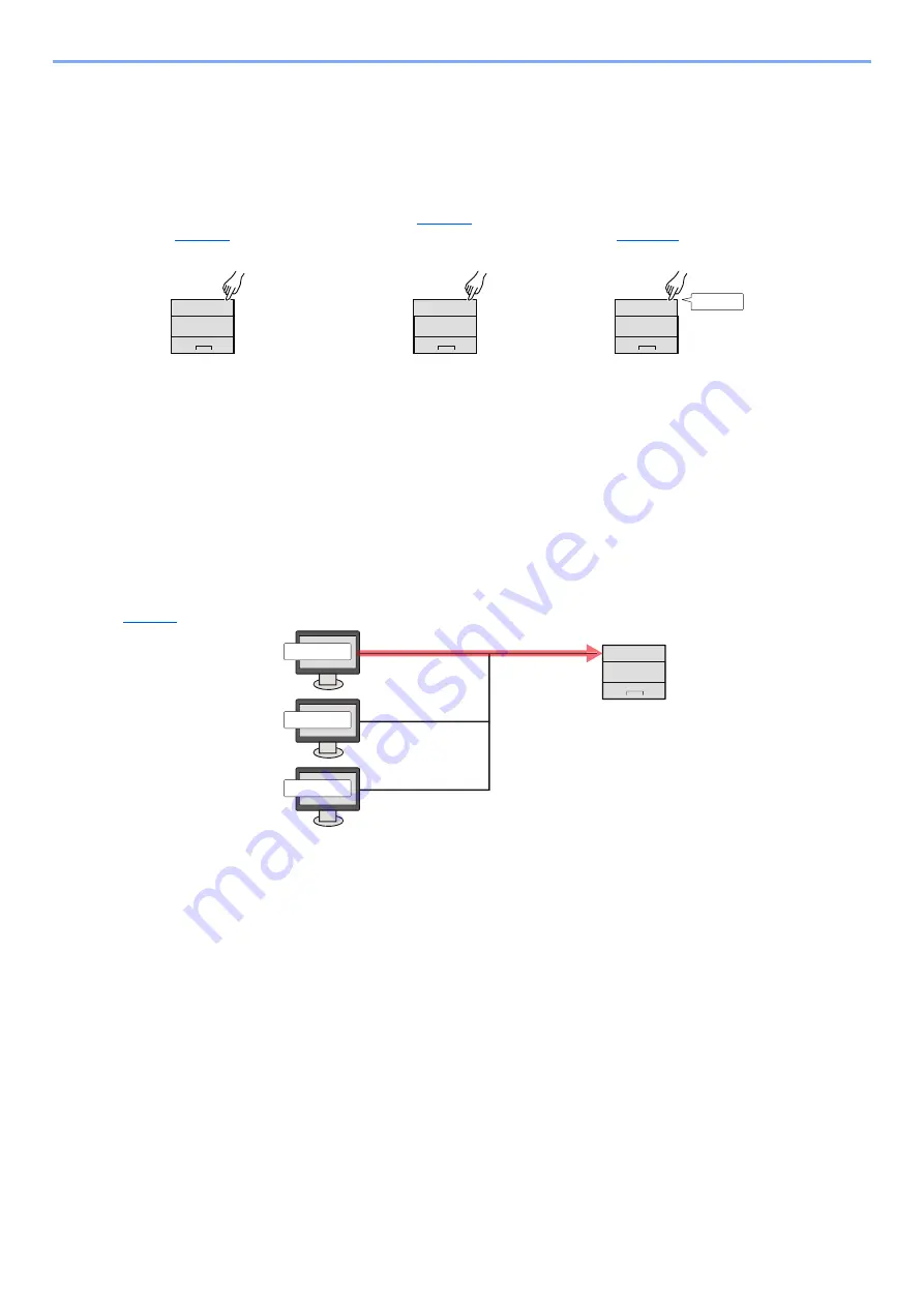 Olivetti PGL2645 Operation Manual Download Page 192