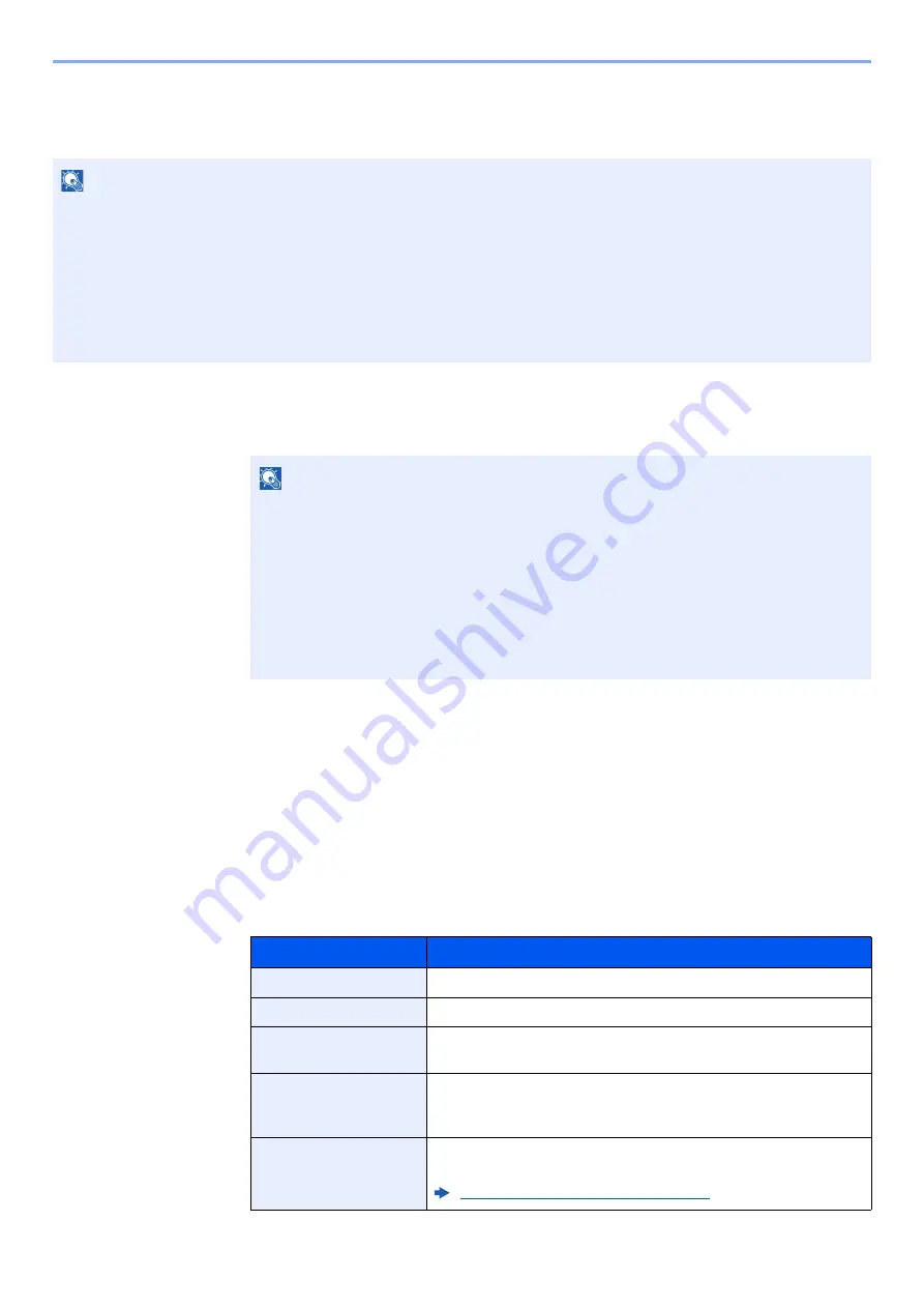 Olivetti PGL2645 Operation Manual Download Page 196