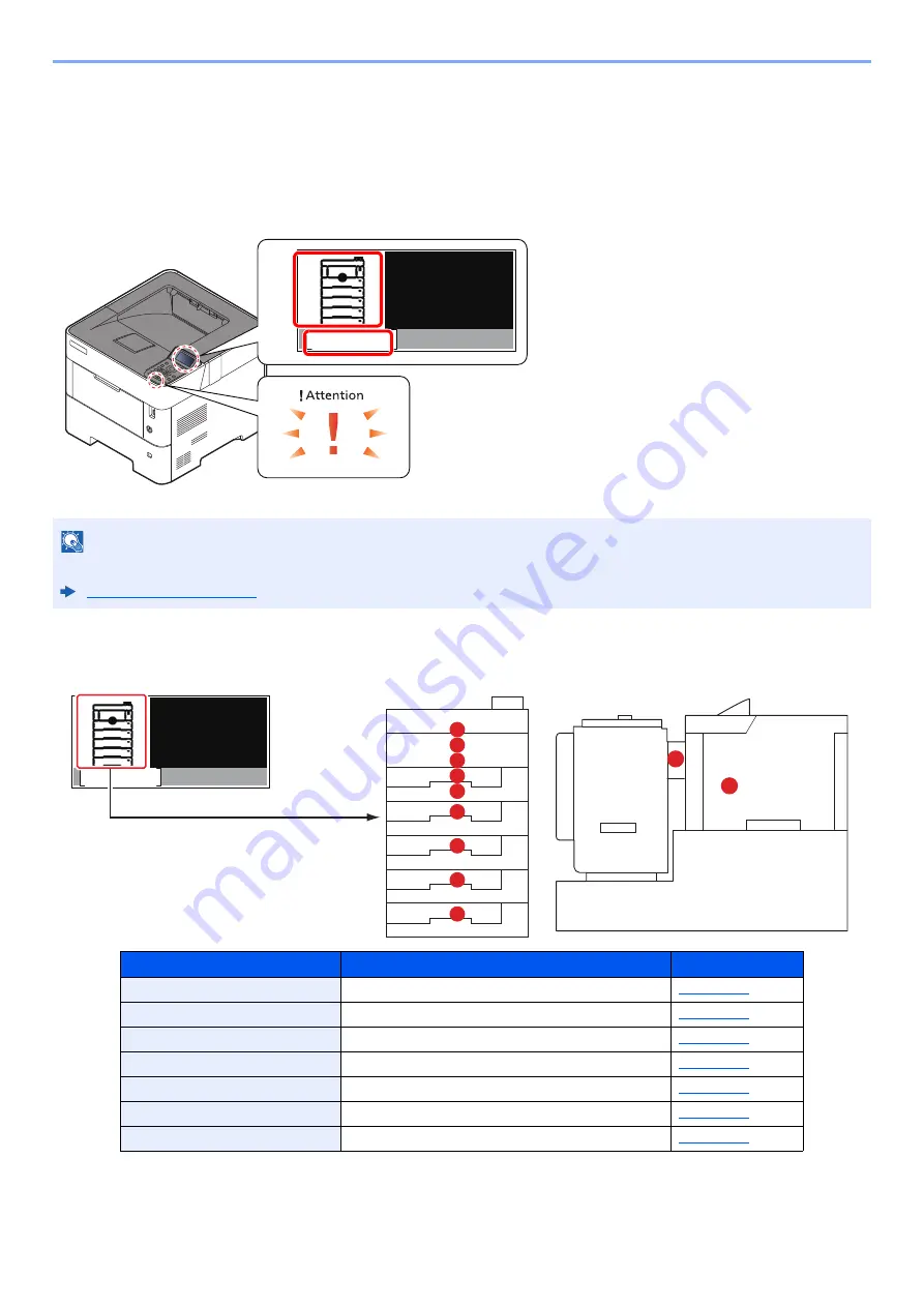 Olivetti PGL2645 Operation Manual Download Page 241