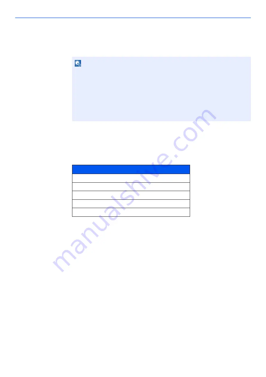 Olivetti PGL2645 Operation Manual Download Page 258