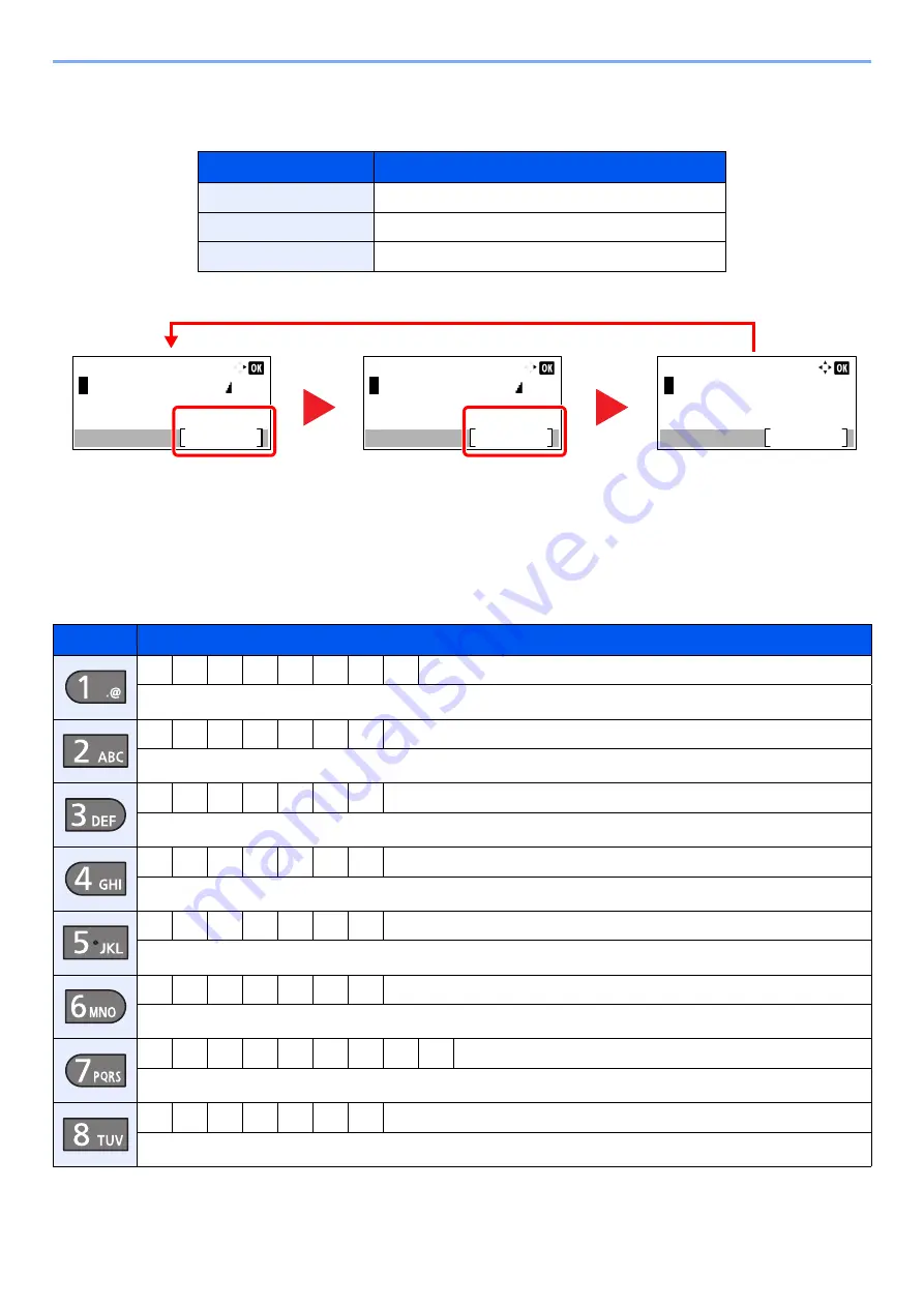 Olivetti PGL2645 Operation Manual Download Page 260