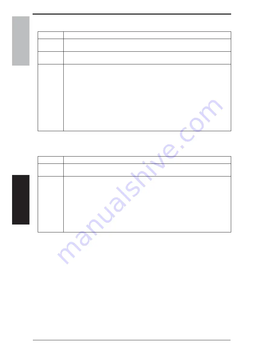 Olivetti PK-512 Service Manual Download Page 19