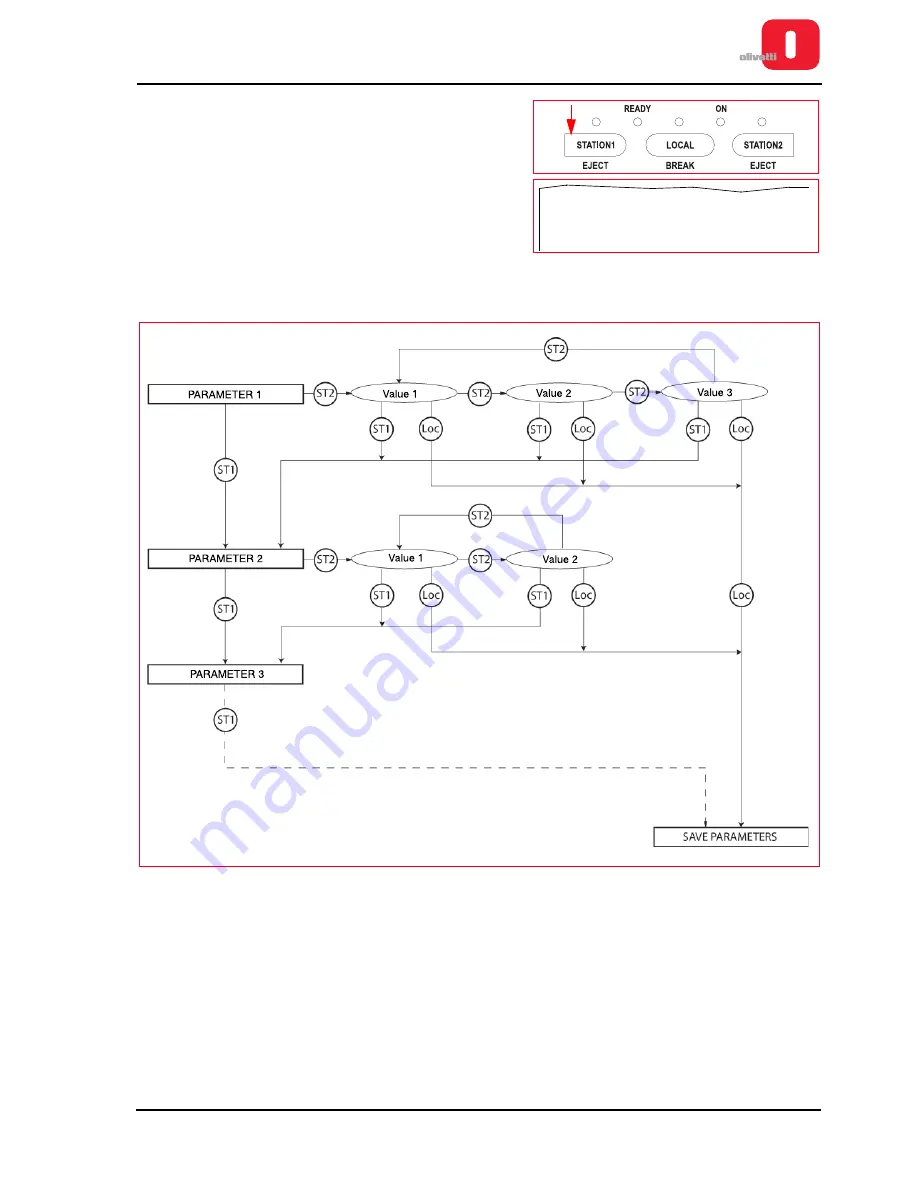 Olivetti PR2 PLUS Service Manual Download Page 59