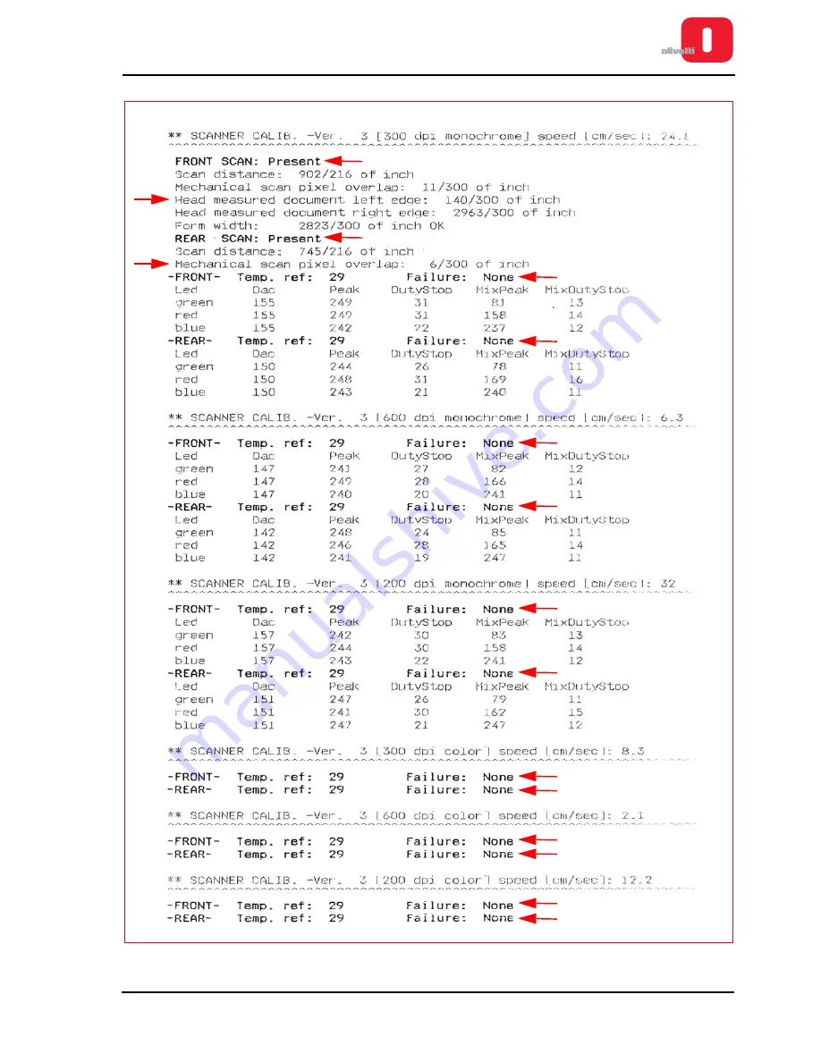 Olivetti PR2 PLUS Service Manual Download Page 83