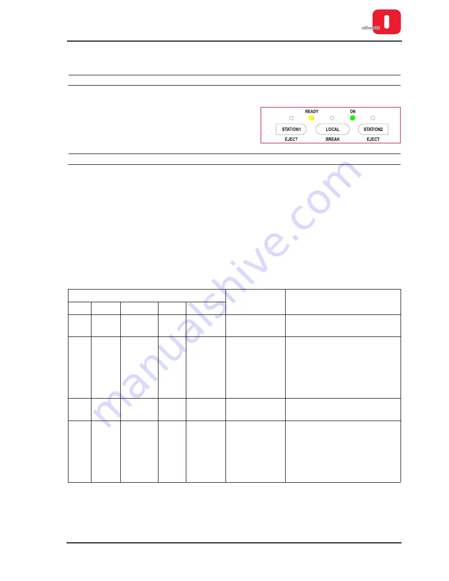 Olivetti PR2 PLUS Service Manual Download Page 85