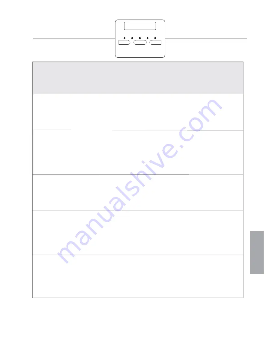 Olivetti PR2 plus User Manual Download Page 19