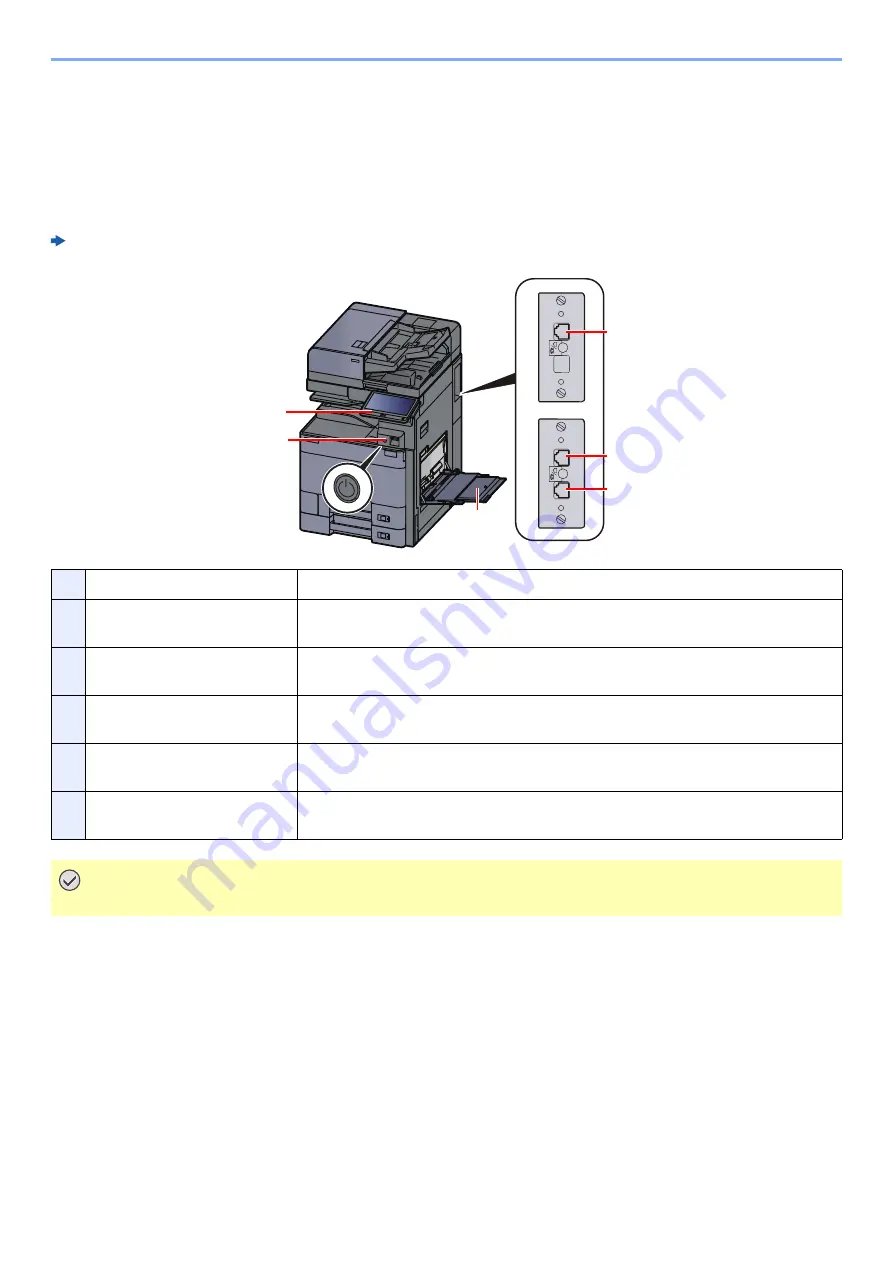 Olivetti System 12 Operation Manual Download Page 20