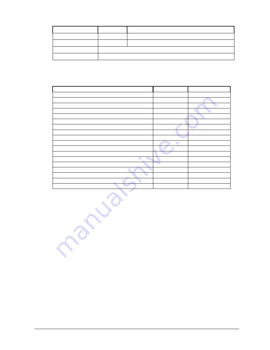 Olivetti XZAC4219-03 PR2 plus Service Manual Download Page 17