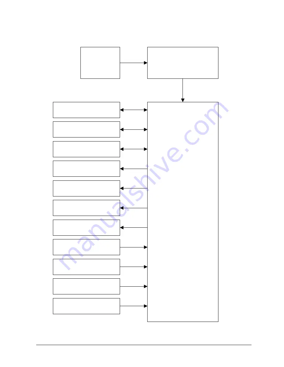 Olivetti XZAC4219-03 PR2 plus Скачать руководство пользователя страница 24