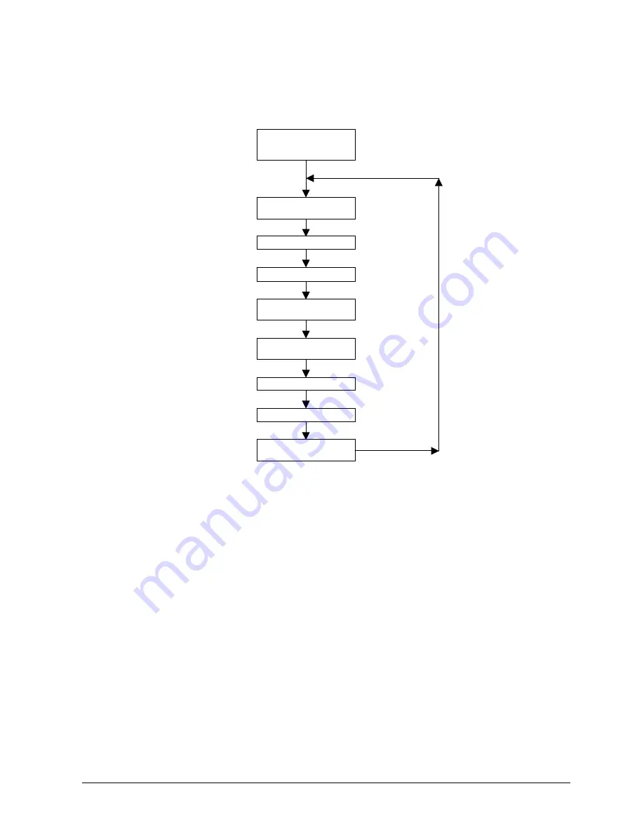 Olivetti XZAC4219-03 PR2 plus Скачать руководство пользователя страница 79