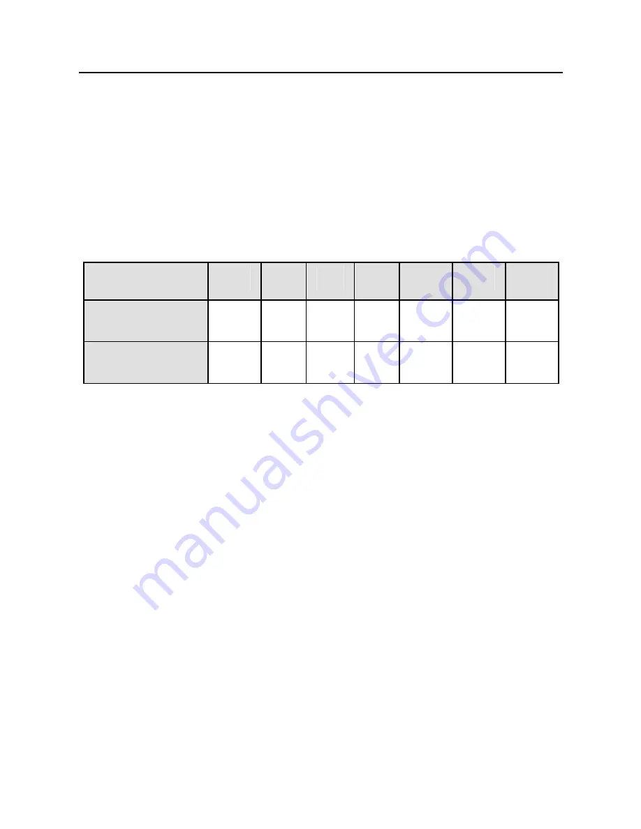 Olktek NXF-742 Series Operation Manual Download Page 18