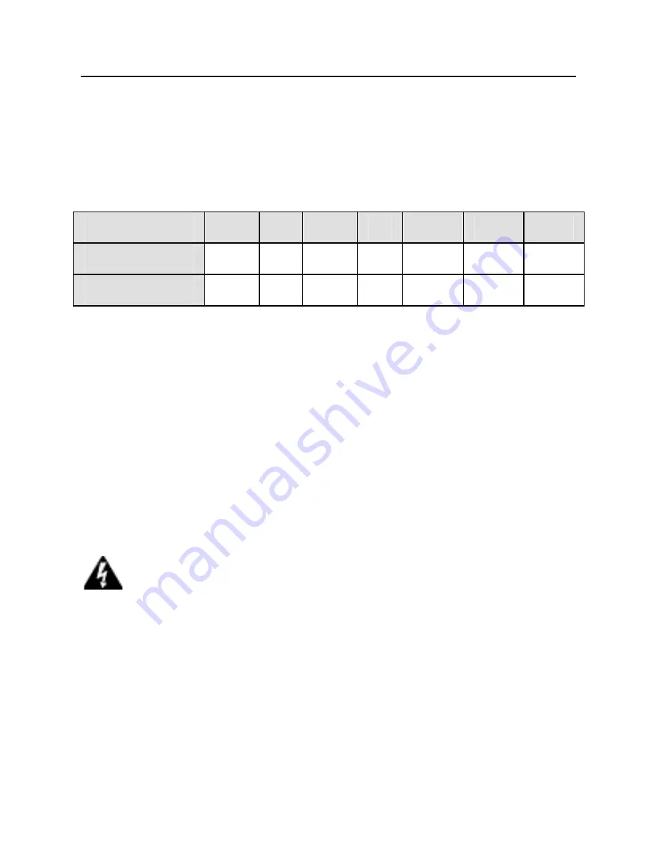 Olktek NXF-742 Series Operation Manual Download Page 19