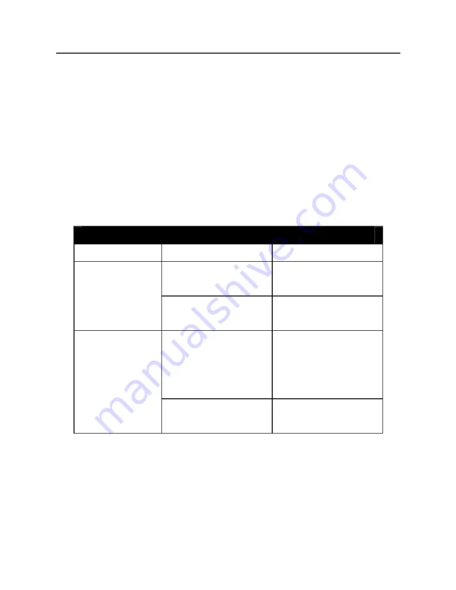 Olktek NXF-742 Series Operation Manual Download Page 25