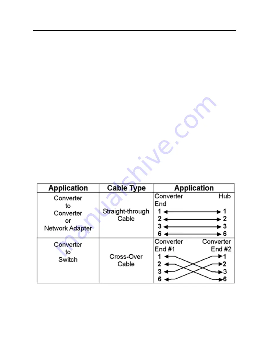 Olktek NXF-742 Series Operation Manual Download Page 28