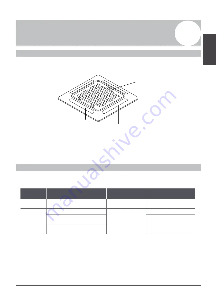 Olmo OSH-T12HRK2 Owner'S Manual Download Page 5