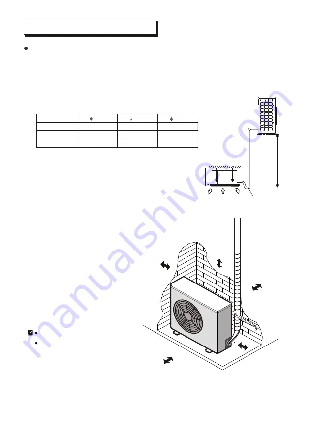 Olmo OSH-T18HRK3 Owner'S Manual Download Page 13