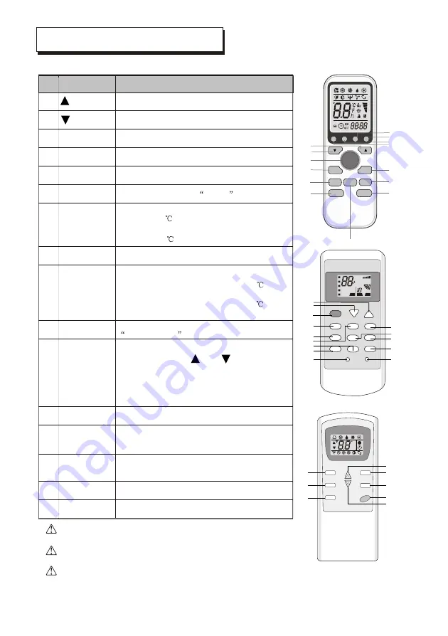 Olmo OSH-T24HRK3 Owner'S Manual Download Page 29