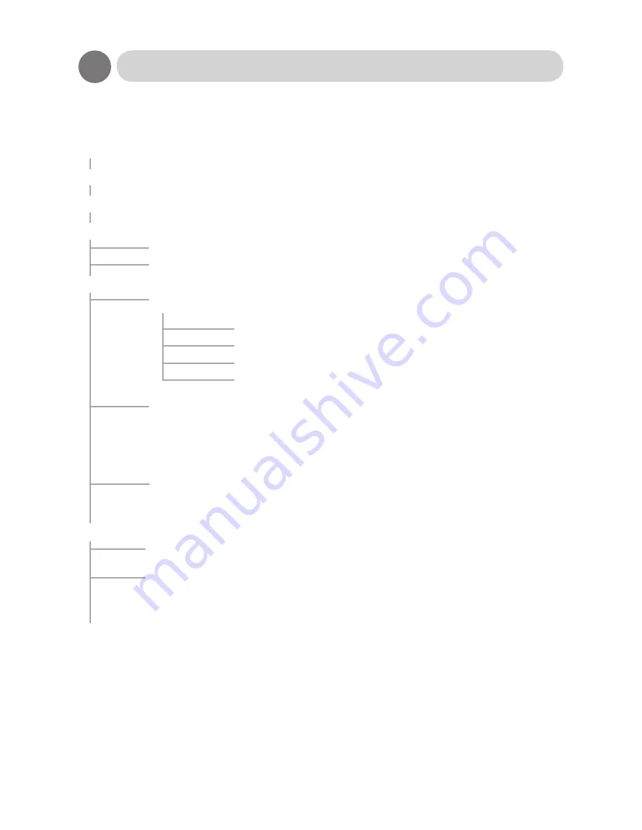 Olorin MC190D User Manual Download Page 22