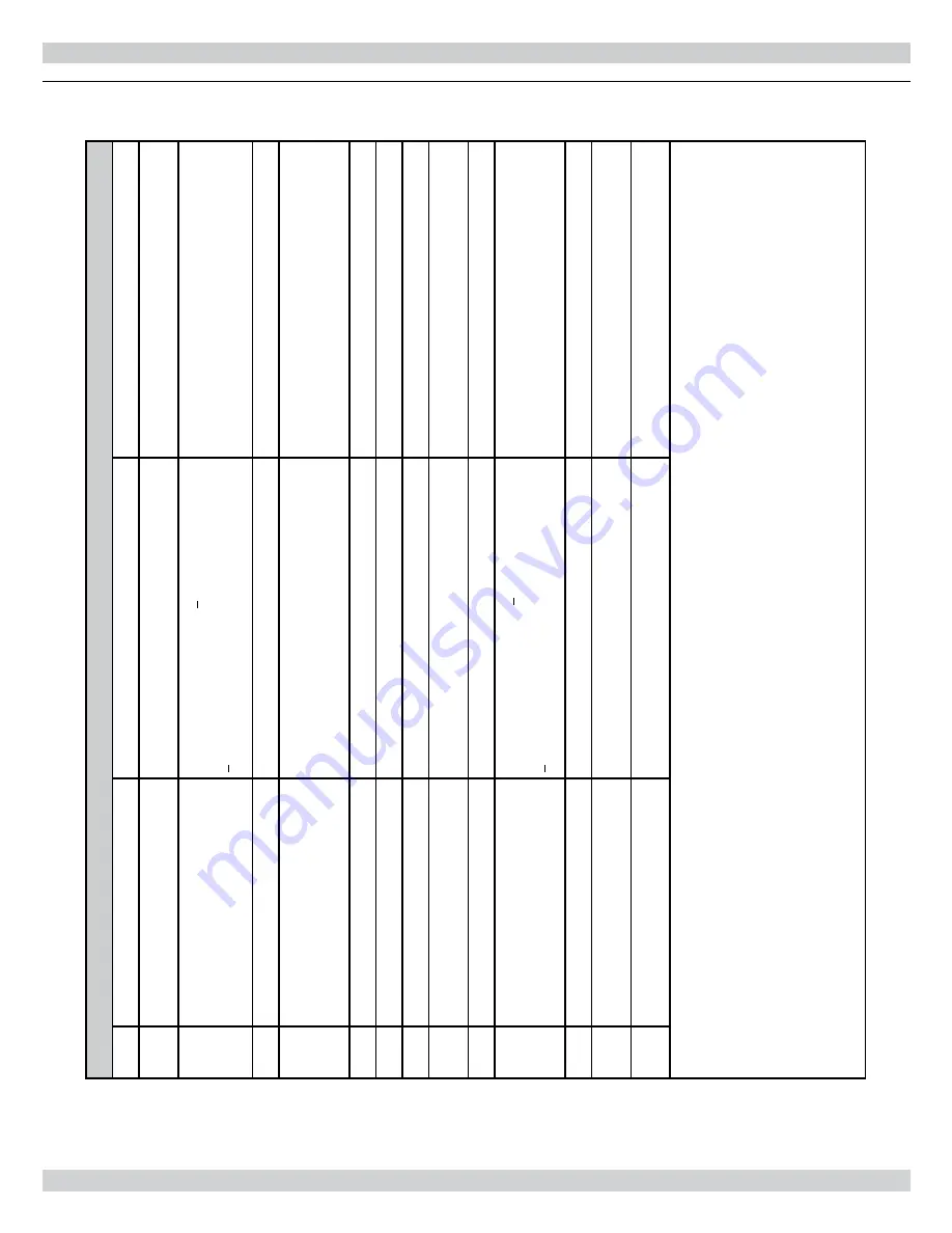 Olsen G95V80 Installation, Operation & Maintenance Manual Download Page 28