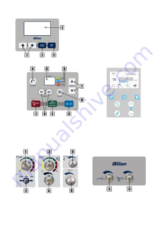 Olsen Infinity Operation Manual Download Page 37