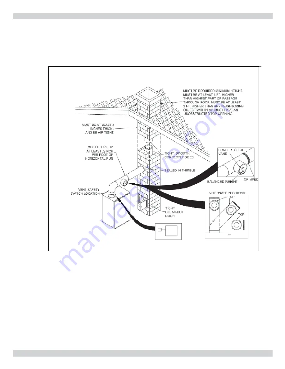 Olsen OBC II OBC3095 Installation, Operation & Maintenance Manual Download Page 13