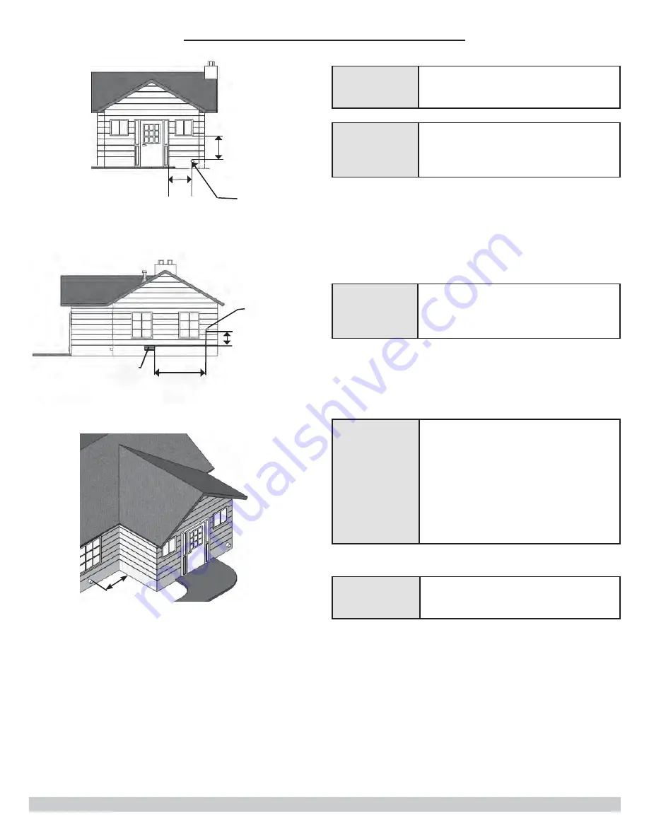 Olsen OLSSC-075 Installation, Operation & Maintenance Manual Download Page 22