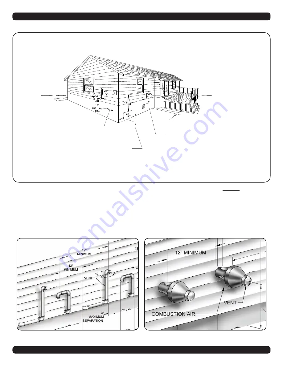 Olsen OQ95M-200 Installation Manual Download Page 8