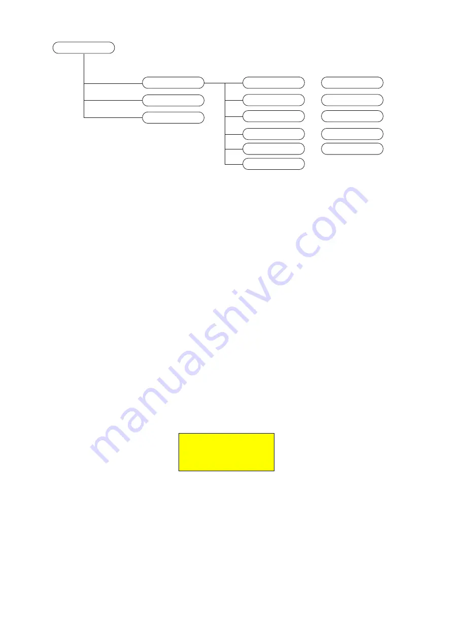 olympia electronics BS-304 Installation & Operation Manual Download Page 15