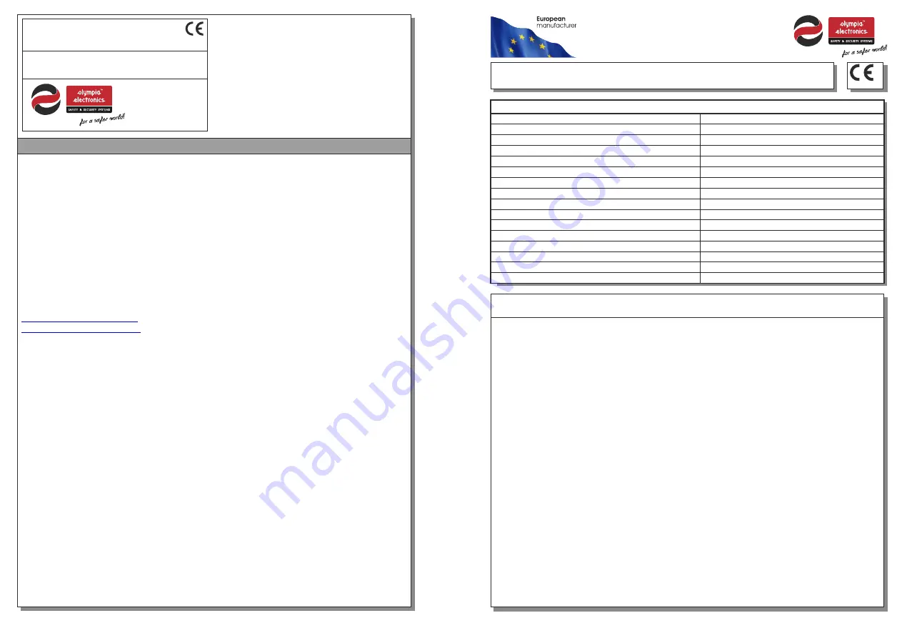 olympia electronics BS- 660/A Quick Start Manual Download Page 1