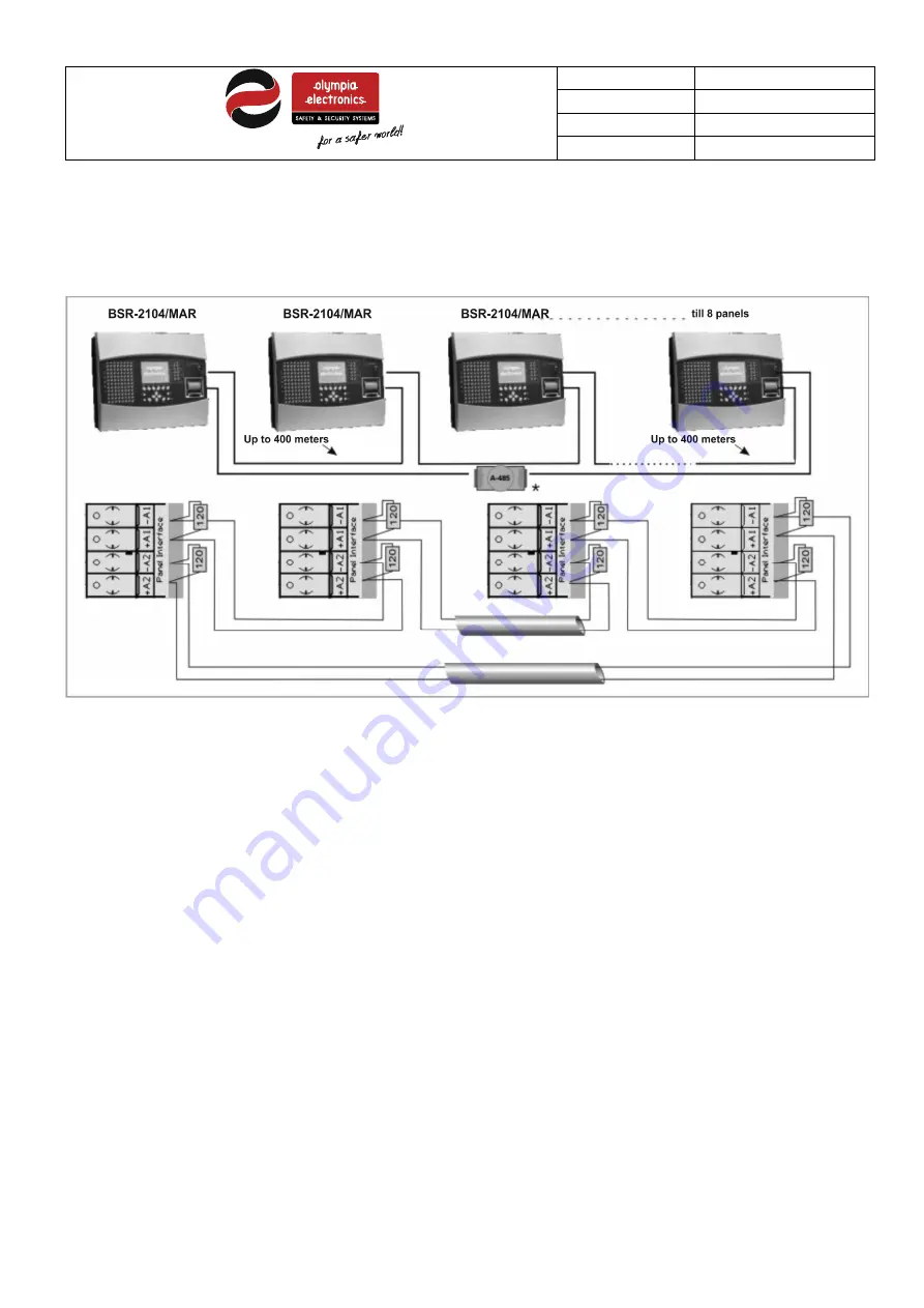 olympia electronics BSR-2100 Operation And Installation Manual Download Page 26