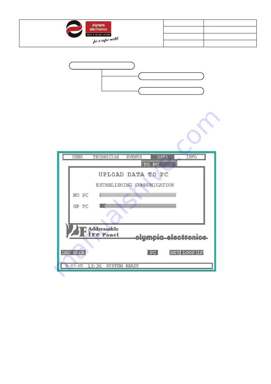 olympia electronics BSR-2104/MAR Скачать руководство пользователя страница 49