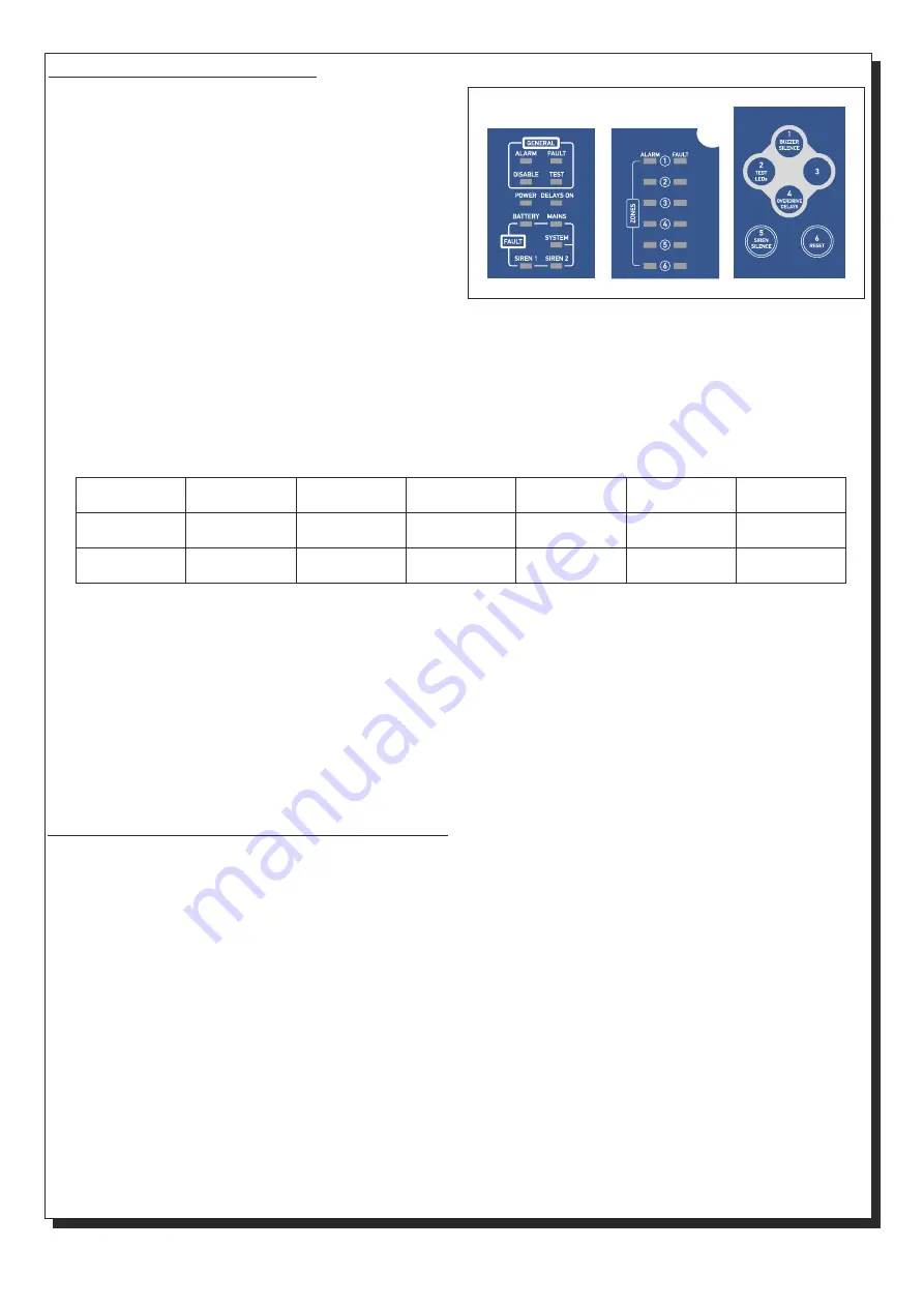 olympia electronics nsc BS-1632 Manual Download Page 2