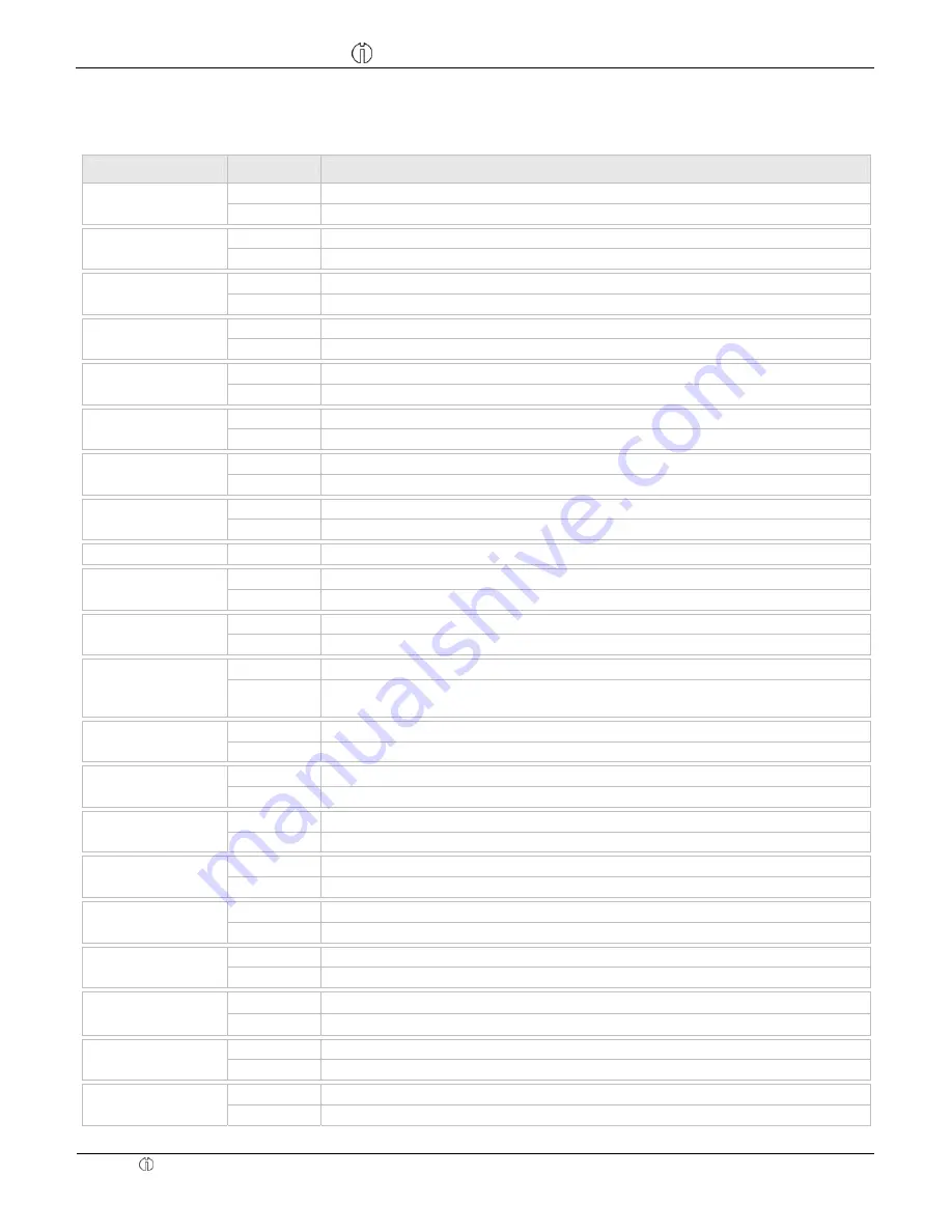 Olympia CM 812 Operating Instructions Manual Download Page 24