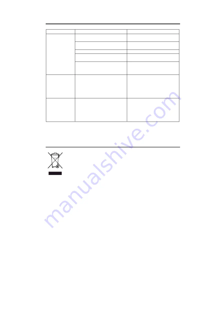 Olympia PS 710.3 CCD Operating Manual Download Page 78