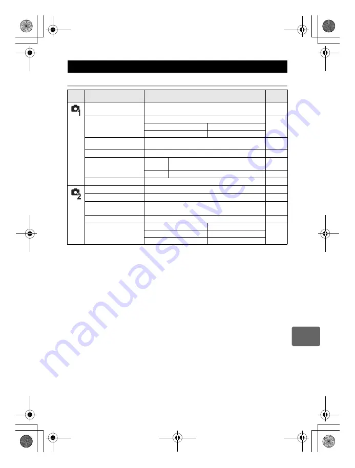 Olympus 262829 Instruction Manual Download Page 139