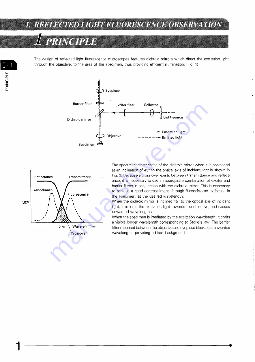 Olympus BX-FLA Instructions Manual Download Page 5