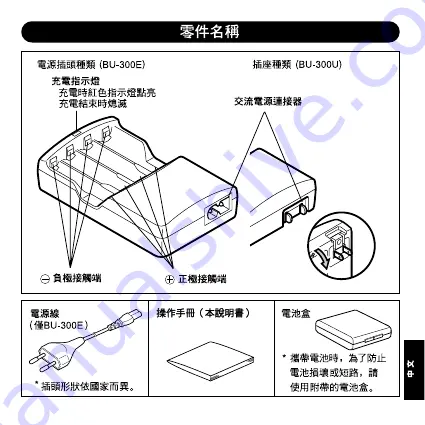 Olympus CAMEDIA BU-300 Manual Download Page 47