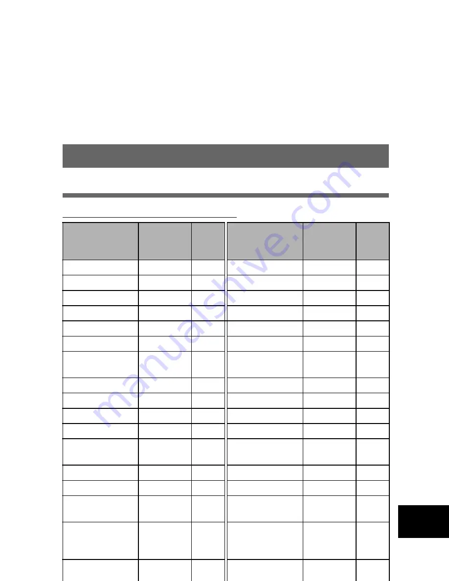 Olympus CAMEDIA C-740 Ultra Zoom Reference Manual Download Page 130