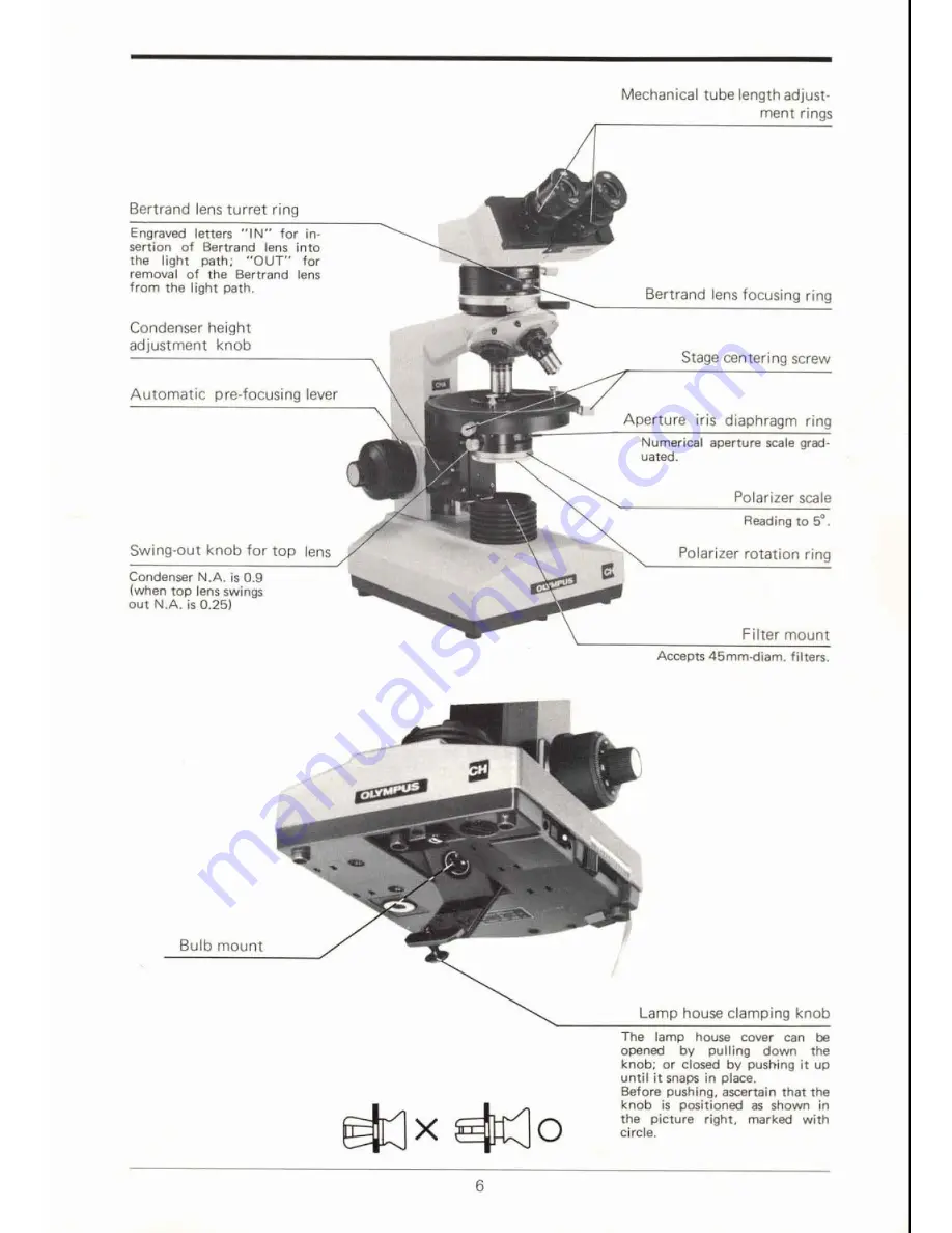 Olympus CHA-P Instruction Manual Download Page 8