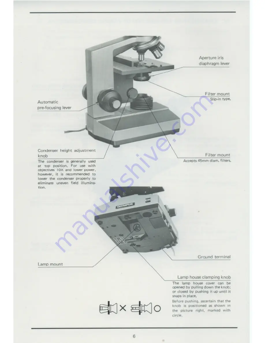 Olympus CHBS Скачать руководство пользователя страница 8