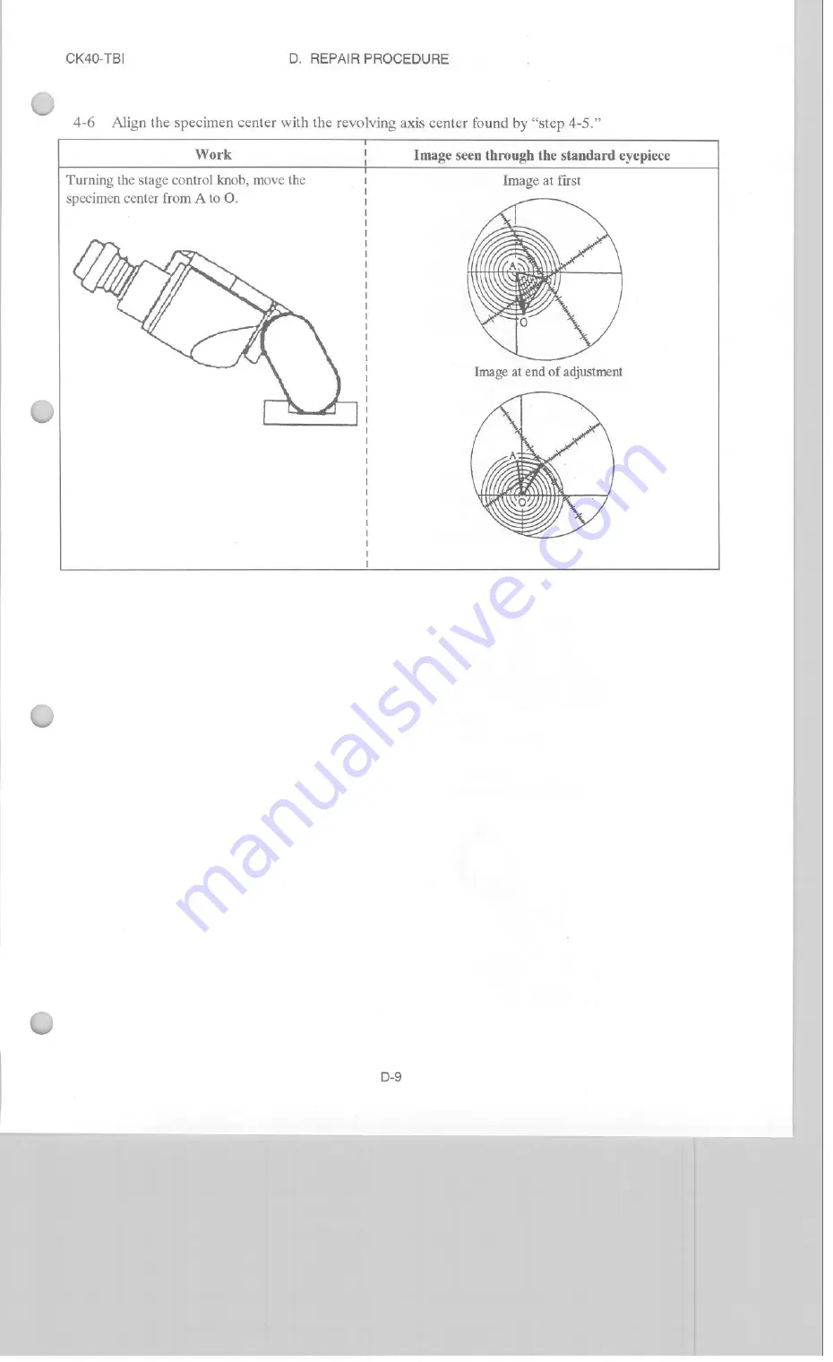 Olympus CK40-TBI Repair Manual Download Page 19