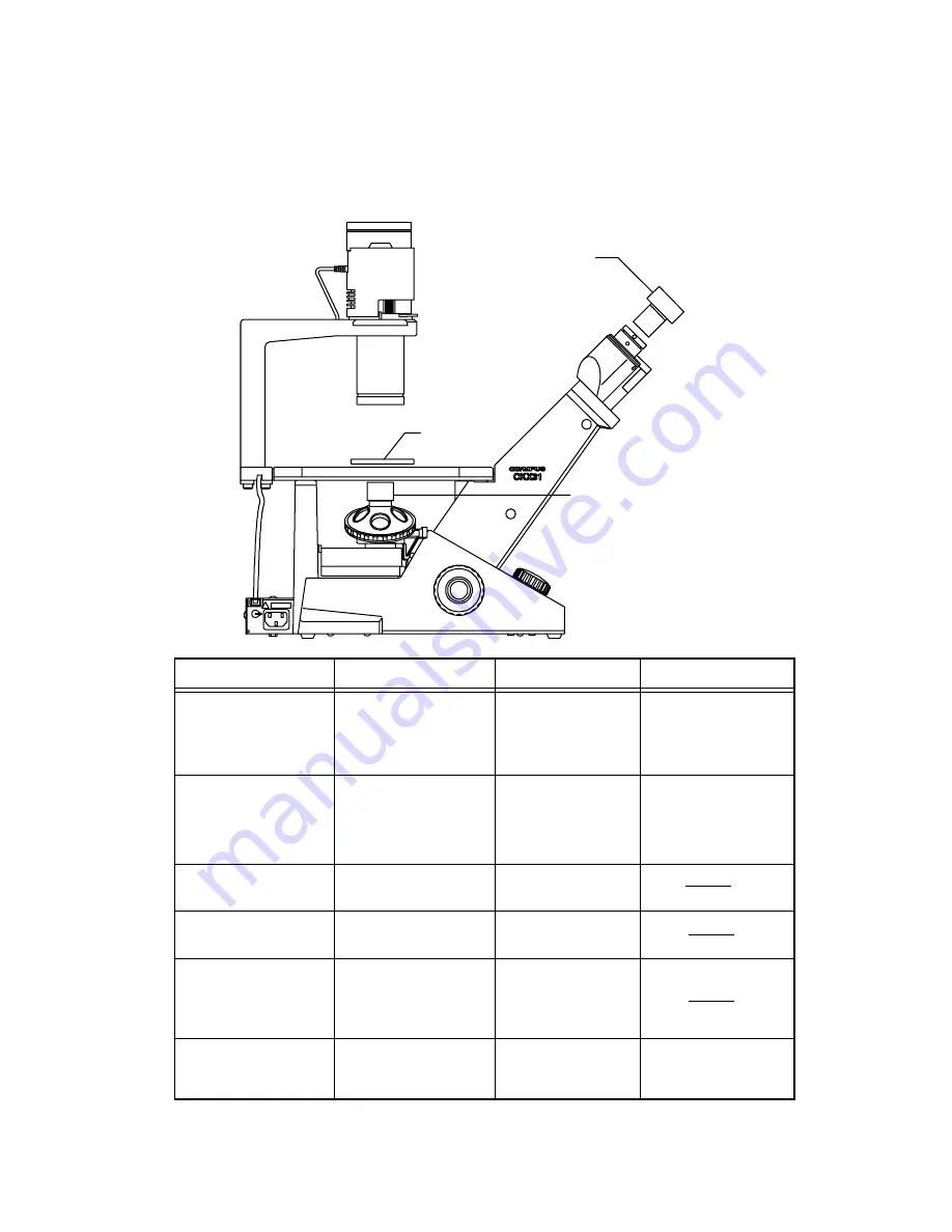 Olympus CKX31 Repair Manual Download Page 31