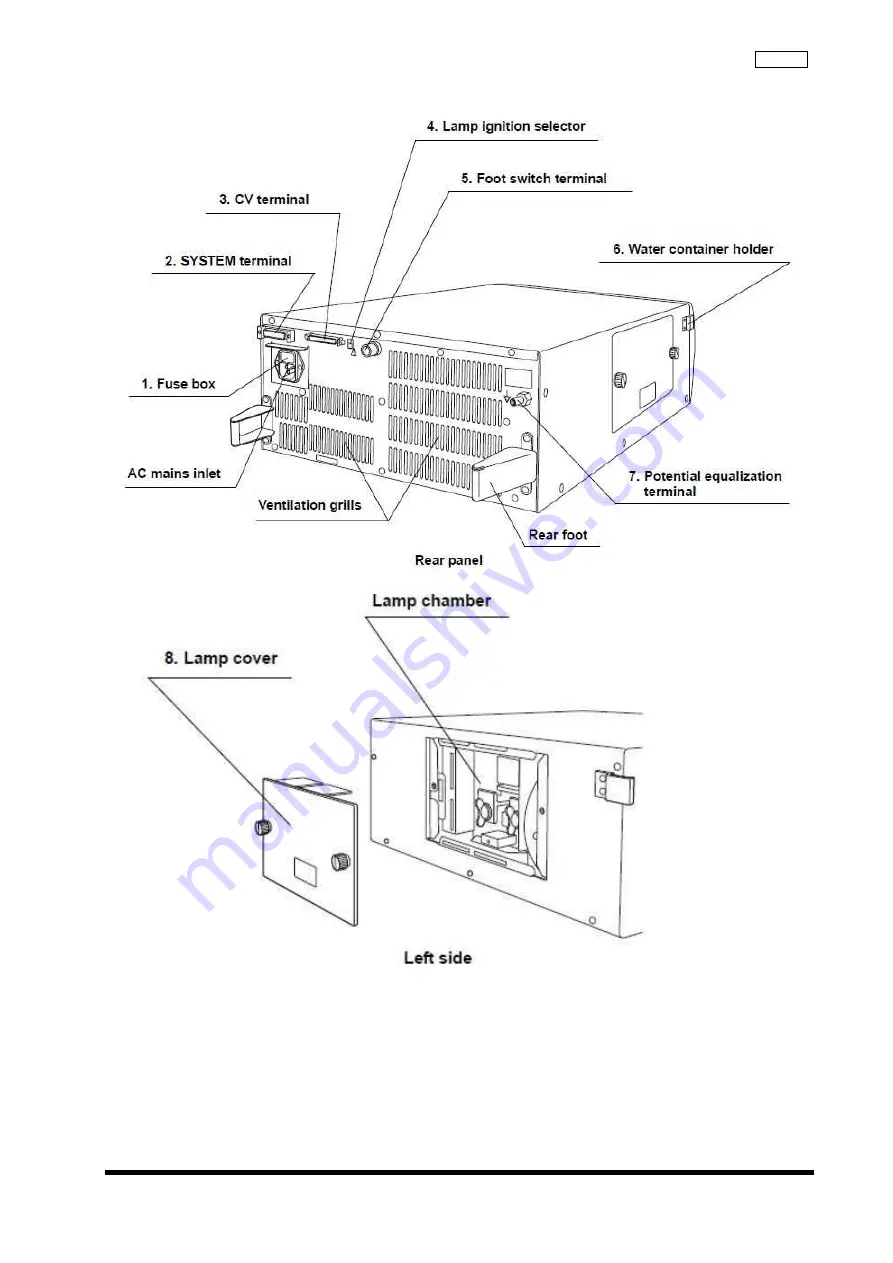 Olympus CLV-180 Скачать руководство пользователя страница 18