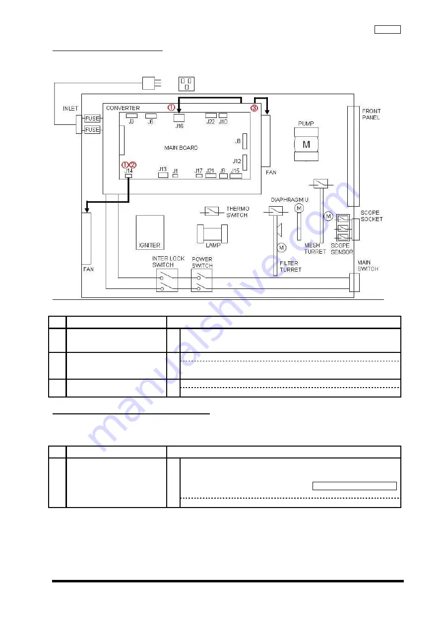 Olympus CLV-180 Скачать руководство пользователя страница 26